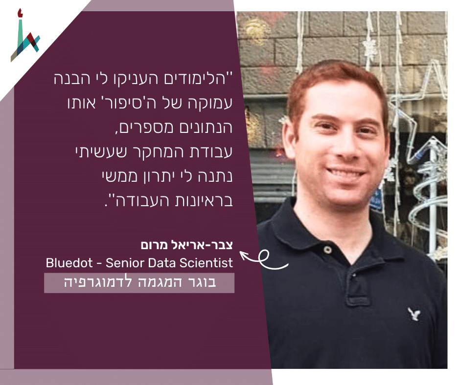 תמונה בוגר מספר