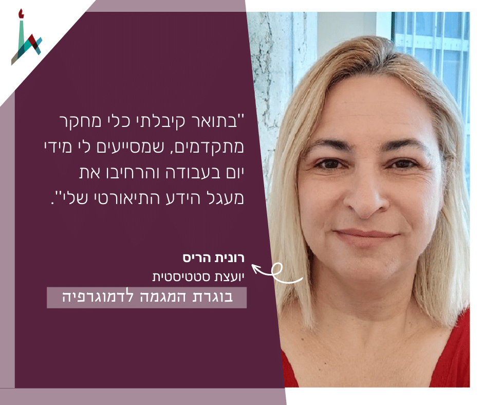 תמונה בוגר מספר